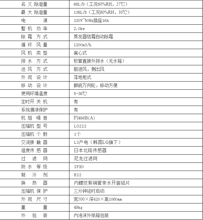 HJ-8138H干果倉庫除濕機參數表