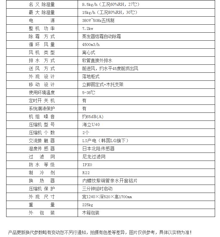 HJ-8360H檔案室倉庫除濕機參數表