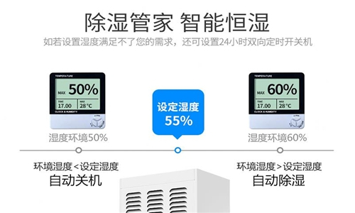 大型工業(yè)車間專用除濕機